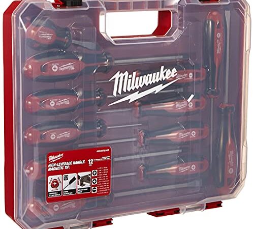 Milwaukee 4932472003